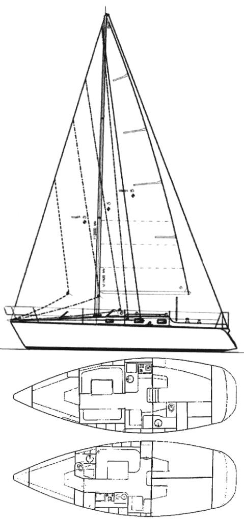 Specifications FAX (ZUANELLI)