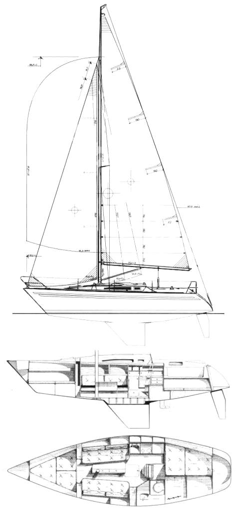 Specifications FINNGULF 31
