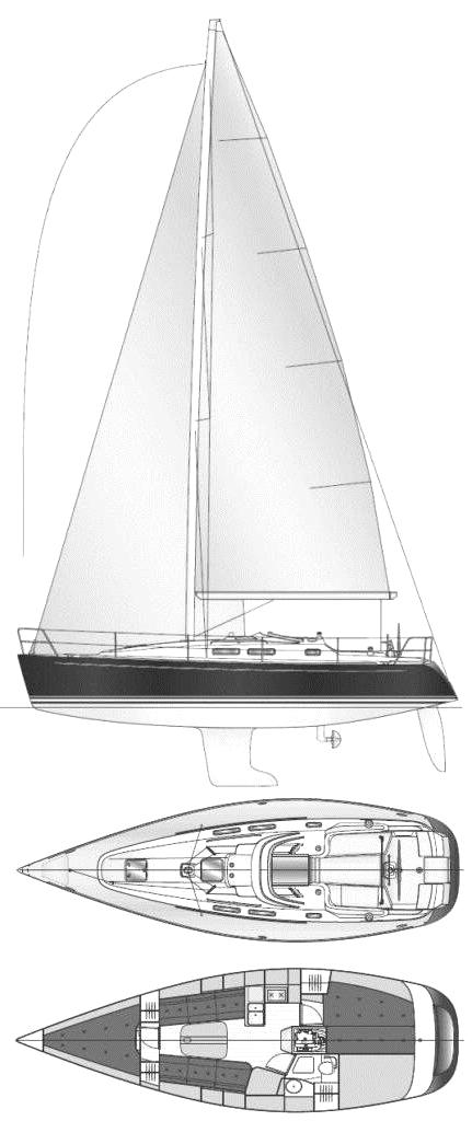 Specifications FINNGULF 331