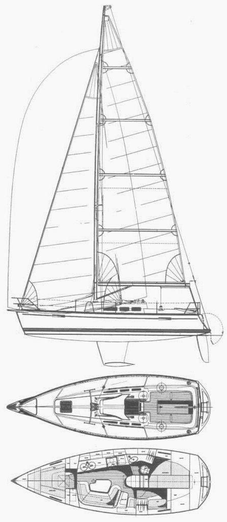 Specifications FINNGULF 335