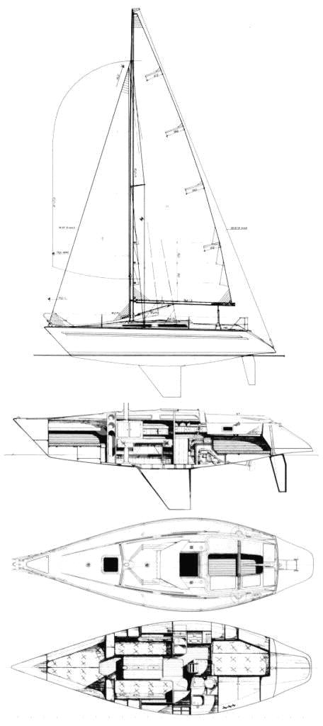 Specifications FINNGULF 34