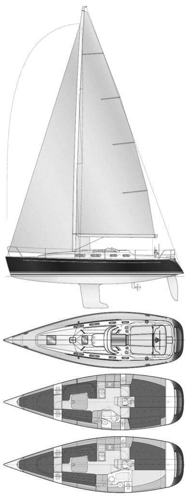 Specifications FINNGULF 37