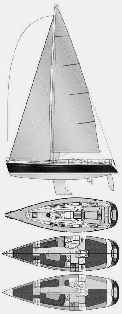 Specifications FINNGULF 41
