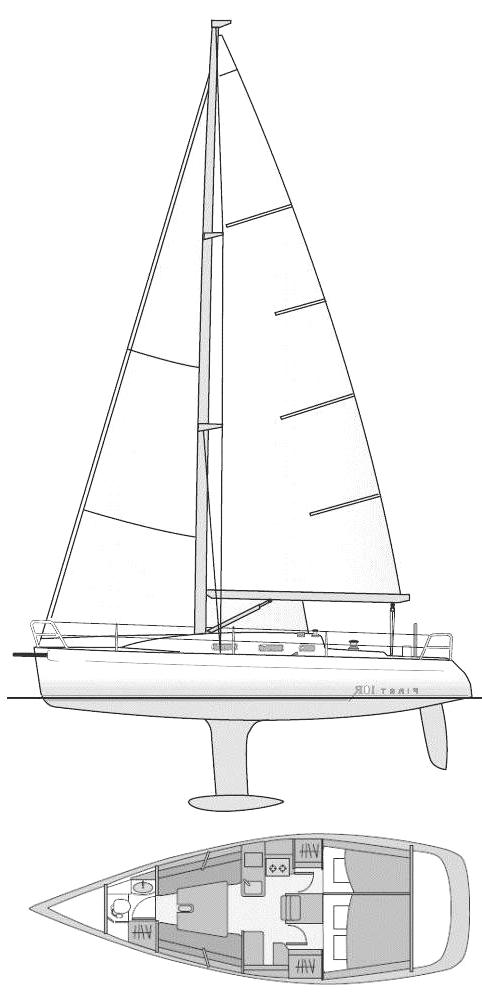 Specifications FIRST 10R (BENETEAU)
