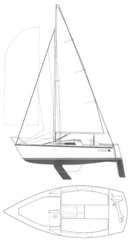 Specifications FIRST 18 (BENETEAU)