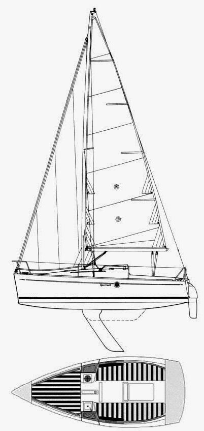 Specifications FIRST 211 (BENETEAU)