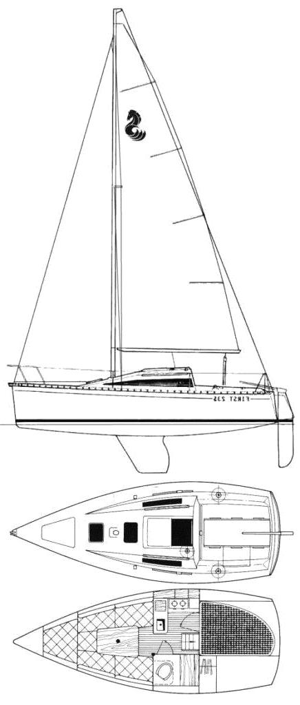 Specifications FIRST 235 (BENETEAU)