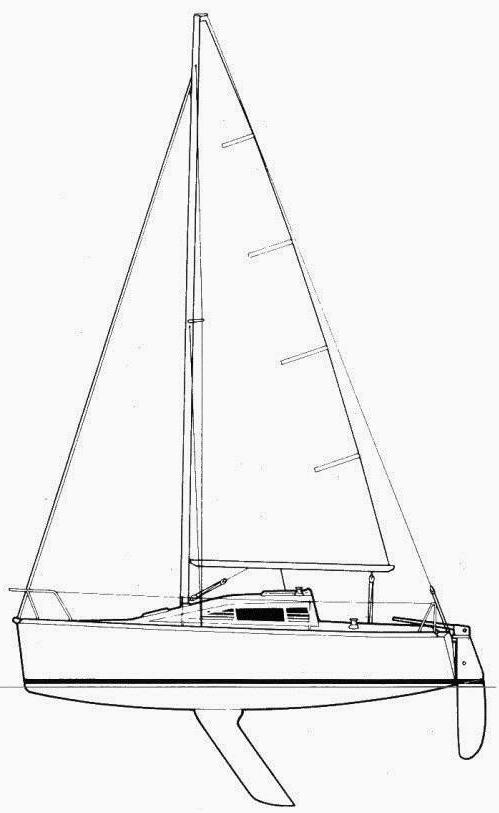Specifications FIRST 235 SK (BENETEAU)