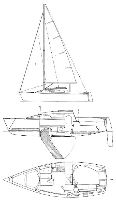 Specifications FIRST 24 (BENETEAU)