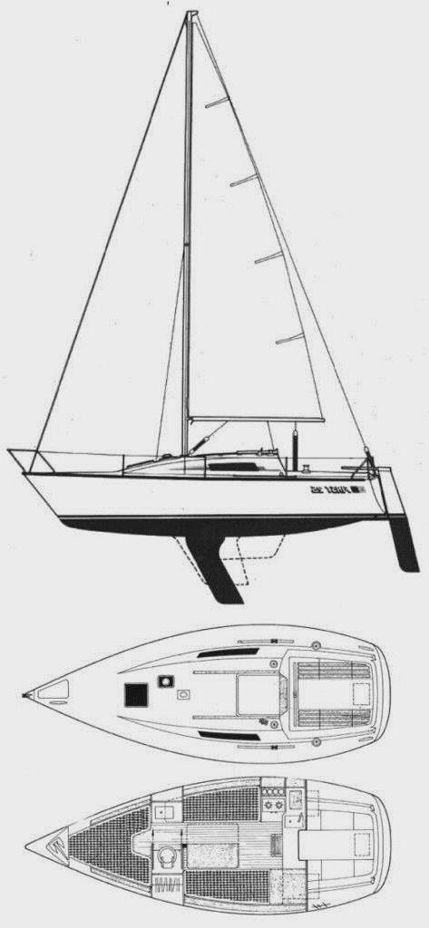 Specifications FIRST 25 (BENETEAU)