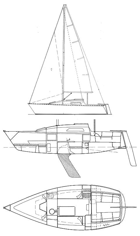 Specifications FIRST 25 SK (BENETEAU)