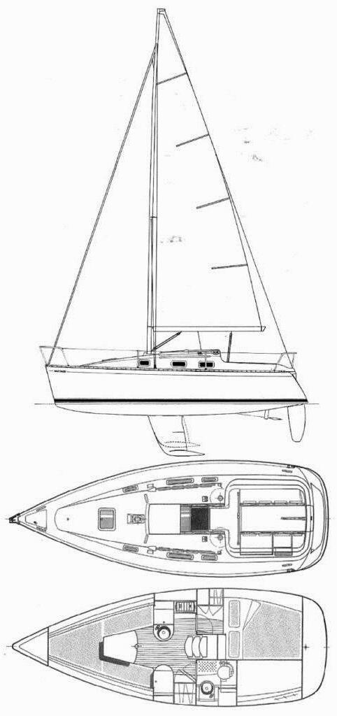 Specifications FIRST 265 (BENETEAU)