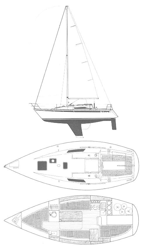Specifications FIRST 28 (BENETEAU)