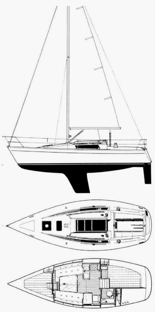 Specifications FIRST 29 (BENETEAU)