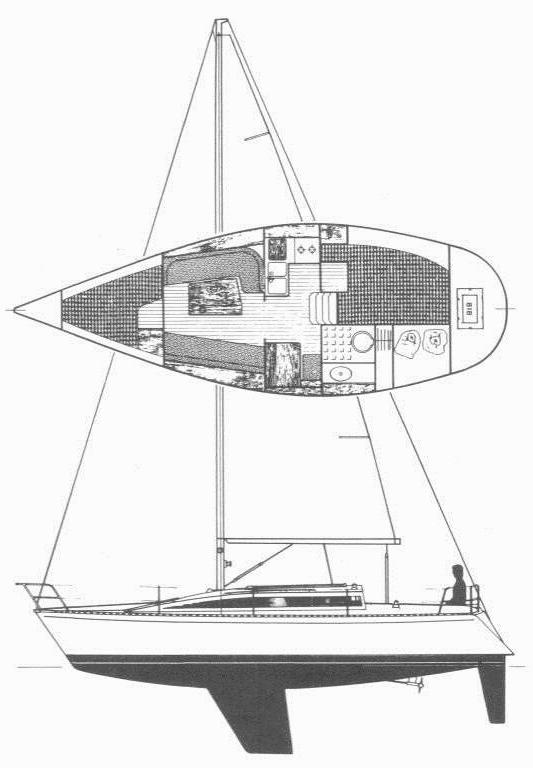 Specifications FIRST 305 (BENETEAU)