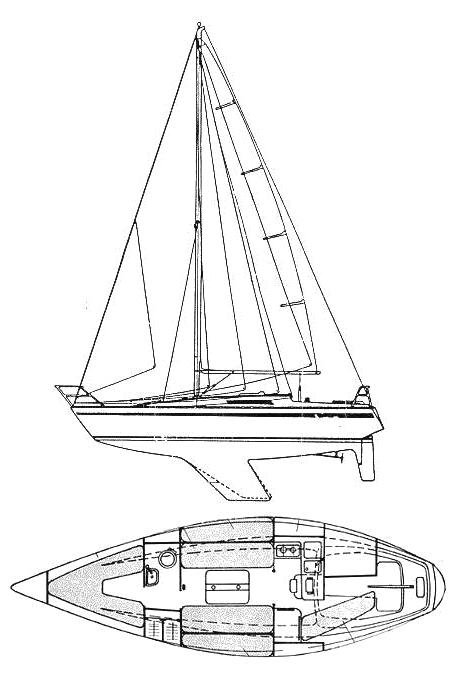 Specifications FIRST 30 (BENETEAU - MAURIC)