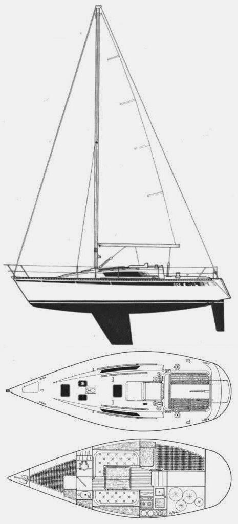 Specifications FIRST 30 E (BENETEAU - BERRET)