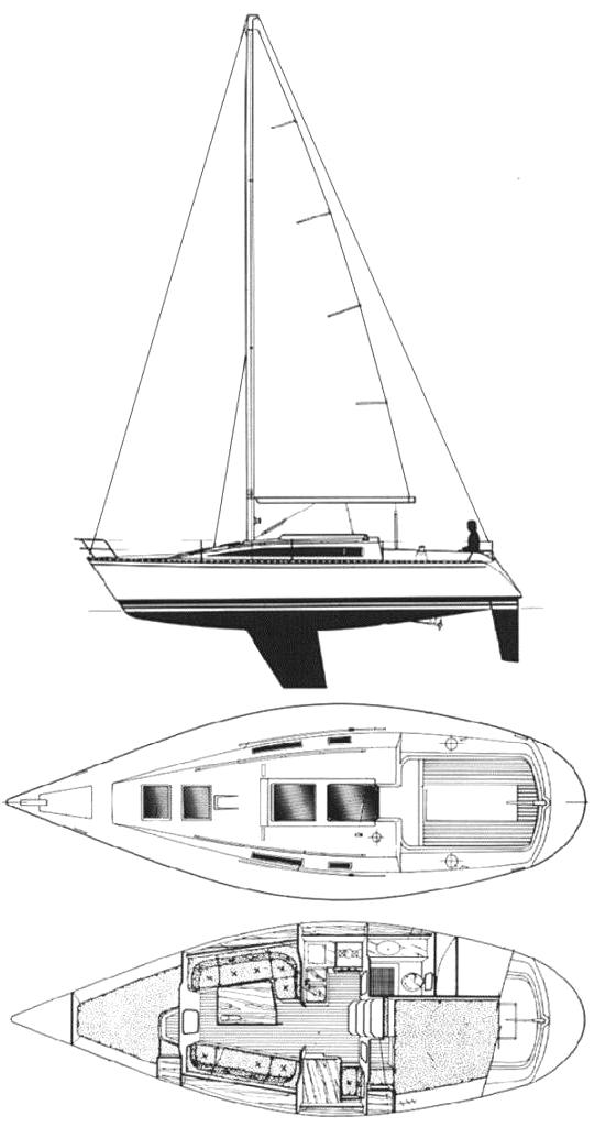 Specifications FIRST 325 (BENETEAU)