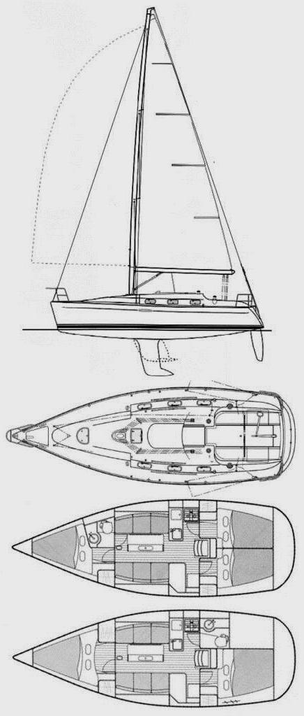 Specifications FIRST 33.7 (BENETEAU)