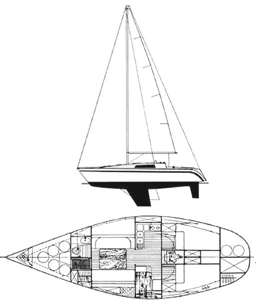 Specifications FIRST 35 (BENETEAU)