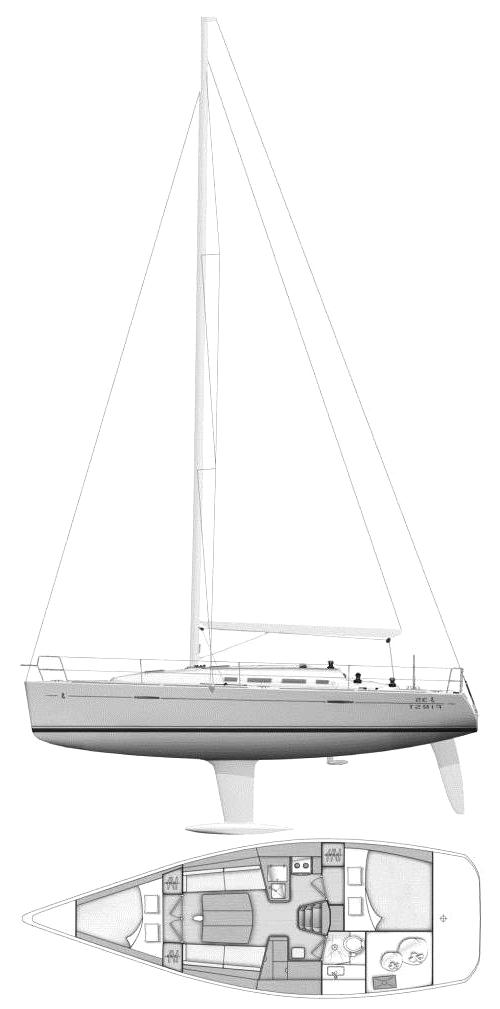 Specifications FIRST 35-2 (BENETEAU)