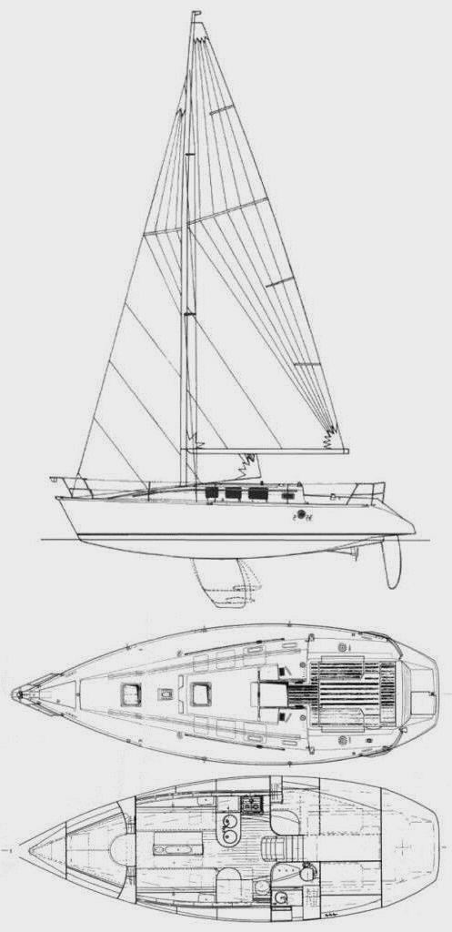 Specifications FIRST 35S5 (BENETEAU)