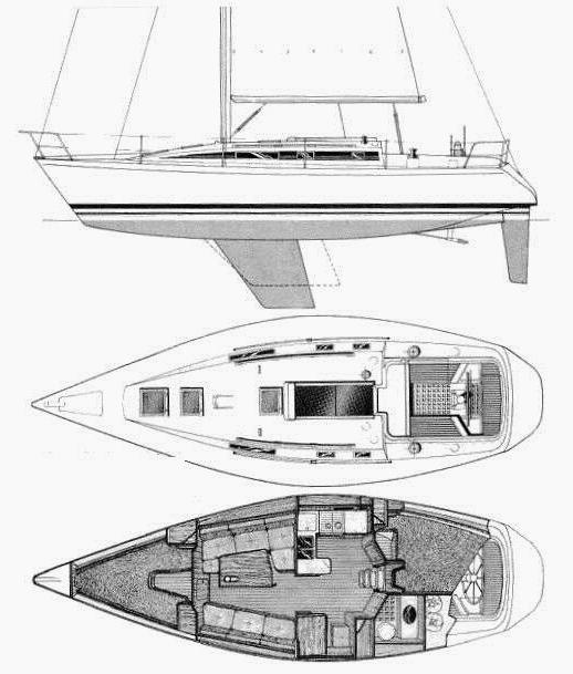 Specifications FIRST 375 (BENETEAU)