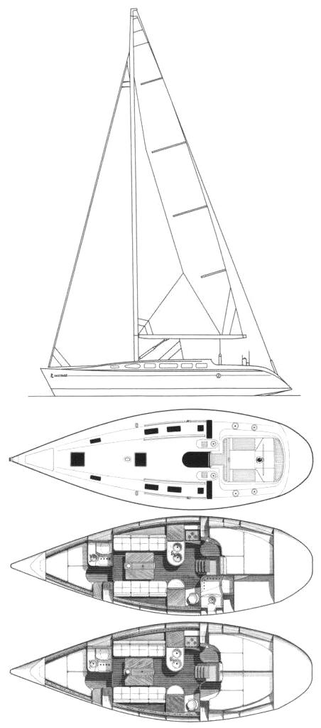 Specifications FIRST 38S5 (BENETEAU)