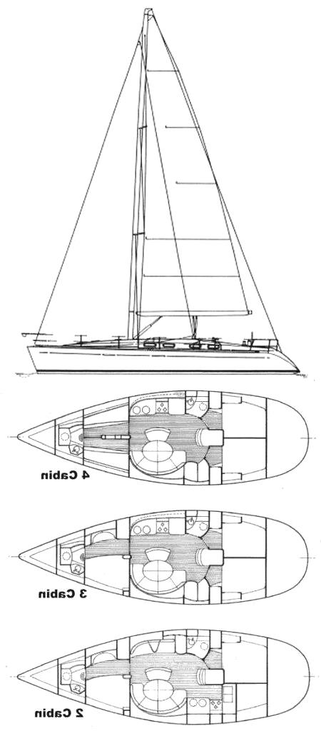 Specifications FIRST 42S7 (BENETEAU)