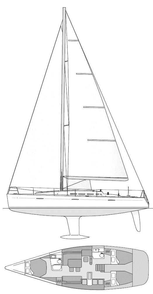 Specifications FIRST 45 (BENETEAU - BRIAND)