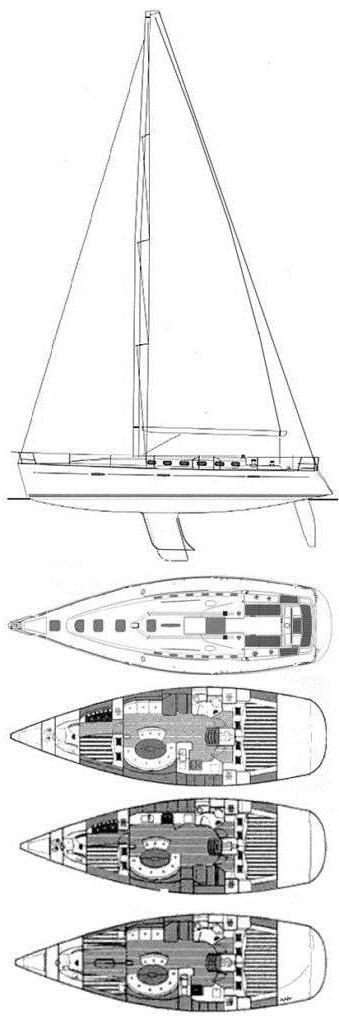Specifications FIRST 47.7 (BENETEAU)
