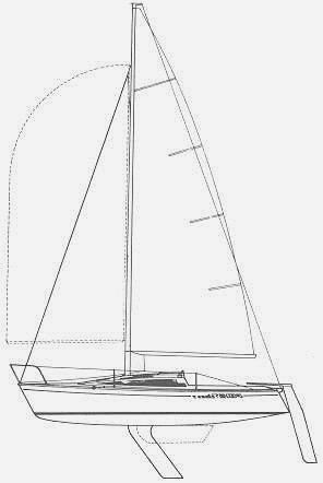 Specifications FIRST CLASS 7 (BENETEAU)