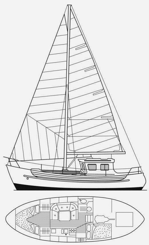 Specifications FISHER 34 MS