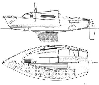 Specifications FLYING CRUISER B