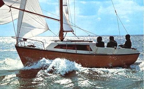 Specifications FORBAN MKII (BENETEAU)