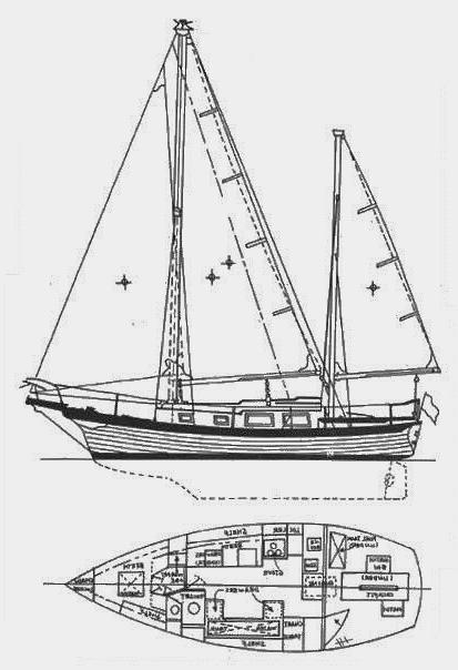 Specifications FORMOSA 30