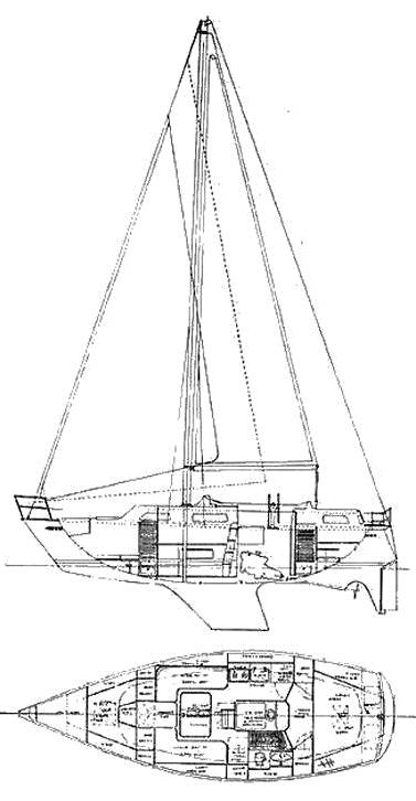 Specifications FORMOSA 34