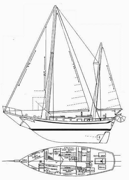 Specifications FORMOSA 41