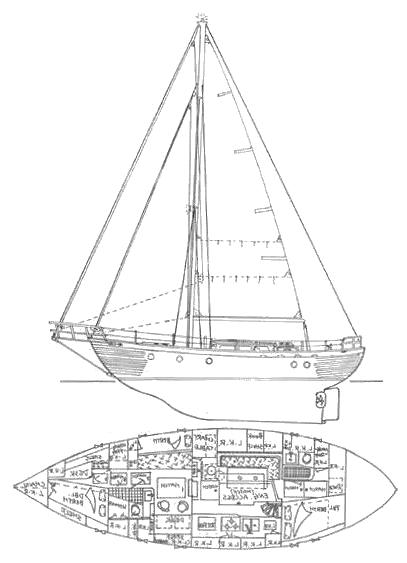 Specifications FORMOSA 44