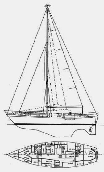 Specifications FORMOSA 46