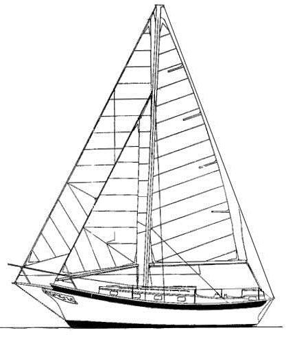 Specifications FORTUNE 30