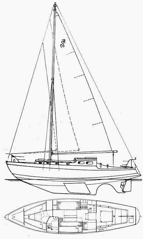 Specifications FRANCIS DRAKE 37