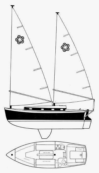 Specifications FREEDOM 28 CAT KETCH