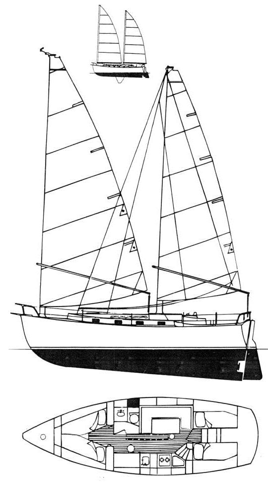 Specifications ERIC 32