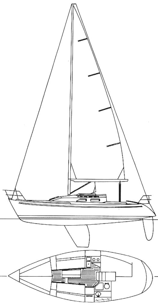 Specifications FRERS 30