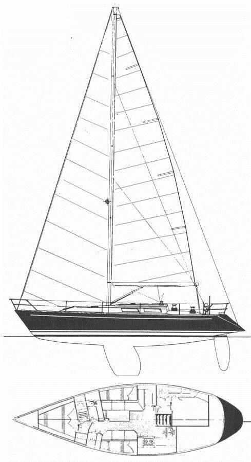Specifications FRERS 41