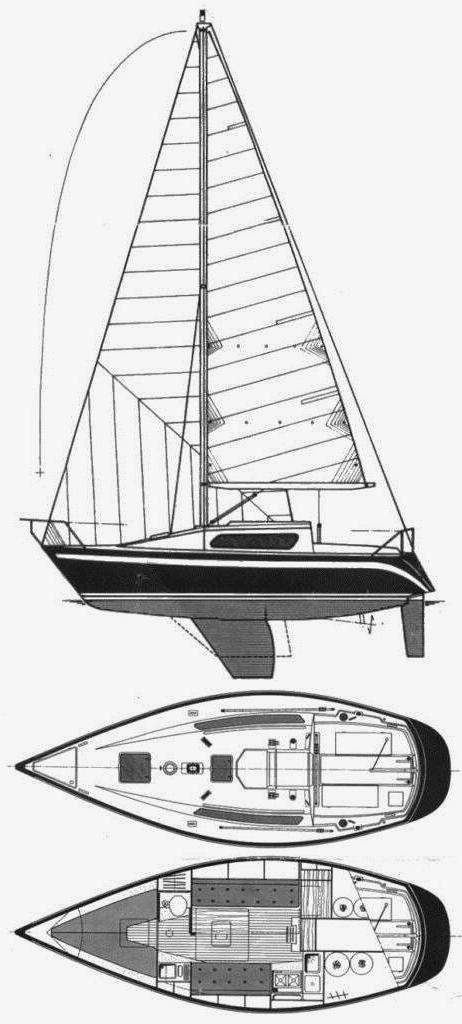 Specifications FURIA 26