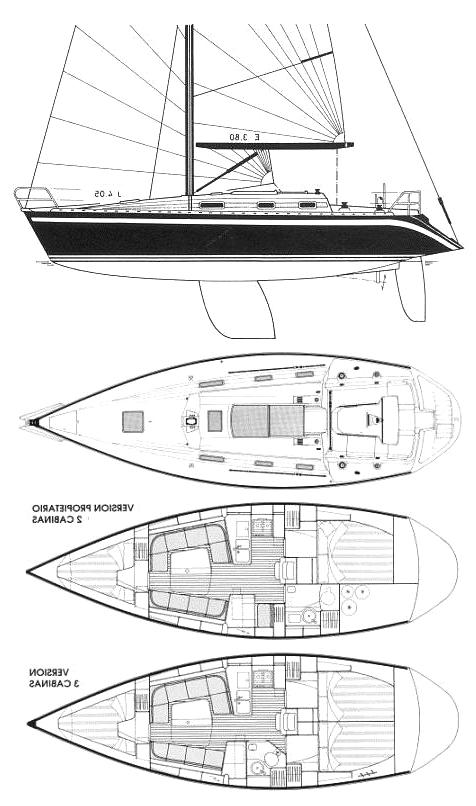 Specifications FURIA 372