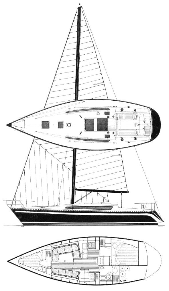 Specifications FURIA 37
