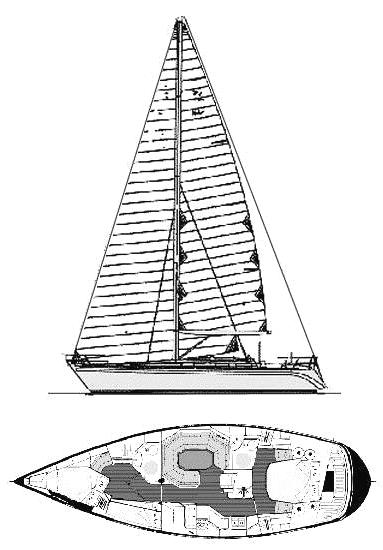 Specifications FURIA 44